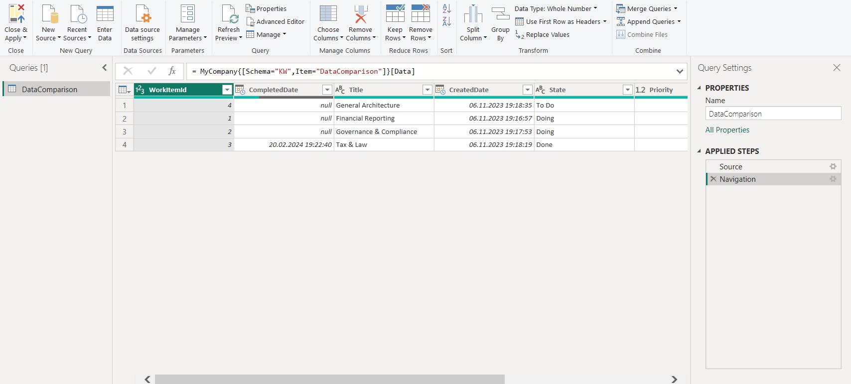 A Power BI dashboard built on live data